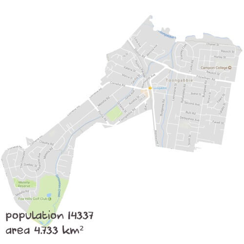 Maths Tutoring Near Me